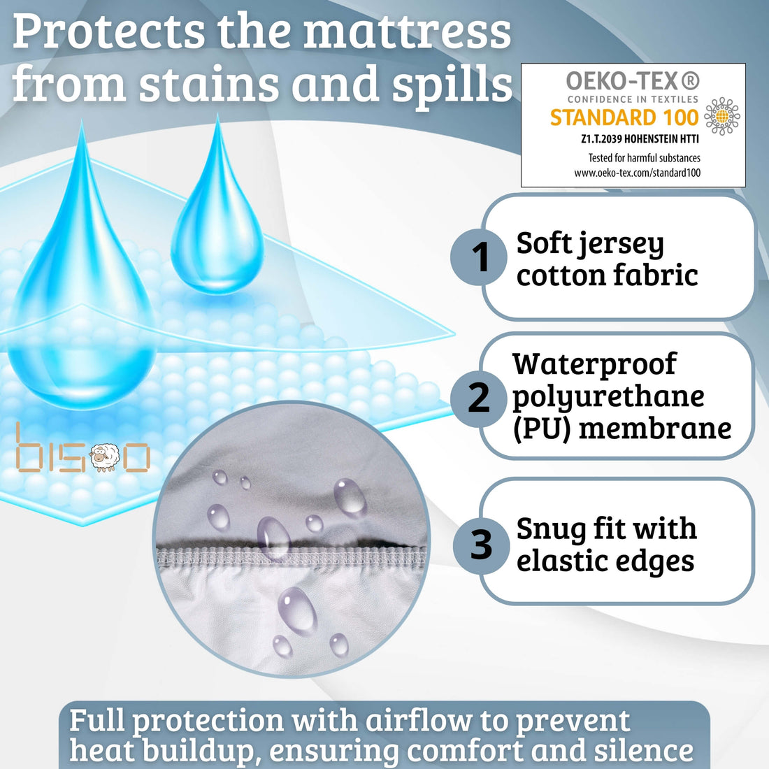 "The Magic Sheet by Bisoo" 2-in-1 Fully Waterproof Fitted Sheet for Babies & Toddlers