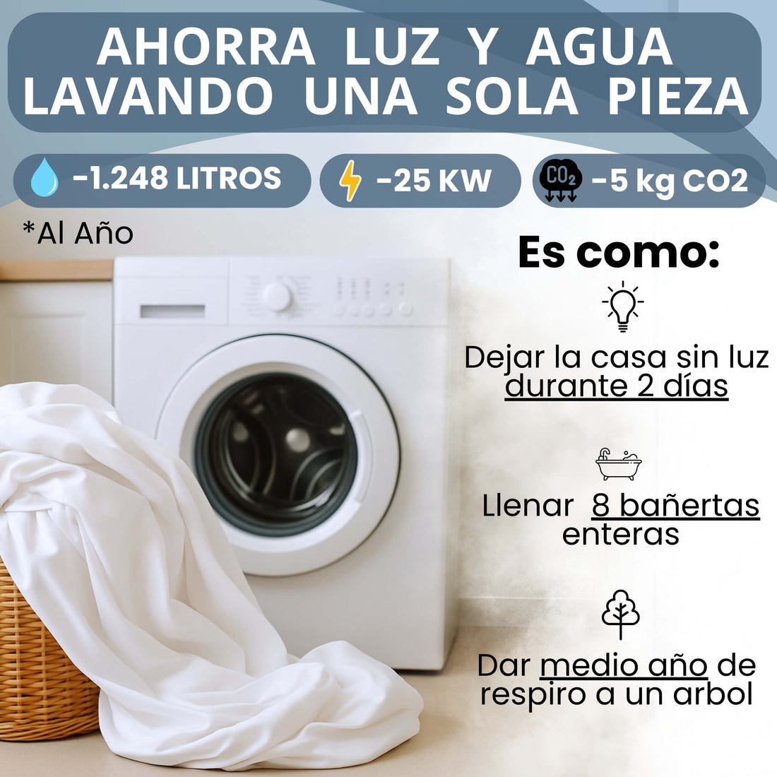 "The Magic Sheet by Bisoo" 2-in-1 Top Waterproof Fitted Sheet for Babies & Toddlers