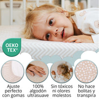 Mommybelly 2 sábanas bajeras + protector, Beige